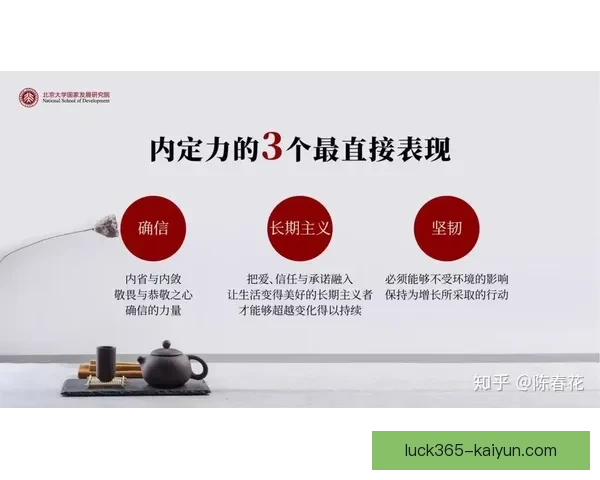 加维领导力评价 加维领导力评价